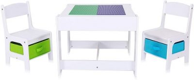 Coole Produkte für Lego Fans! Mehr als nur Bausteine!